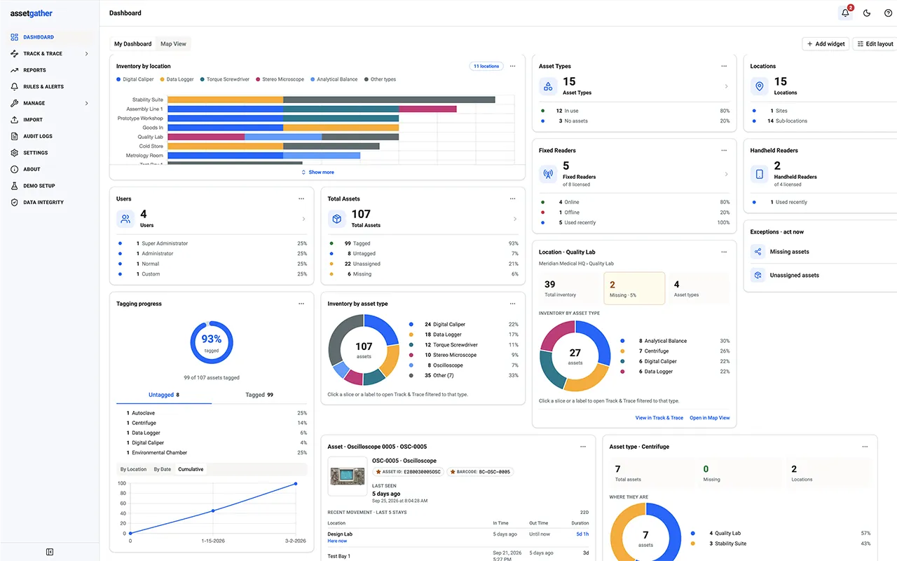 AssetPulse's AssetGather asset tracking software dashboard