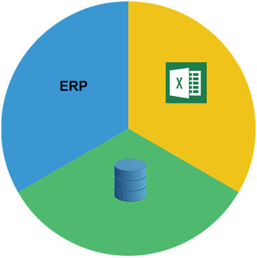 Enterprise Asset Data Integration Services