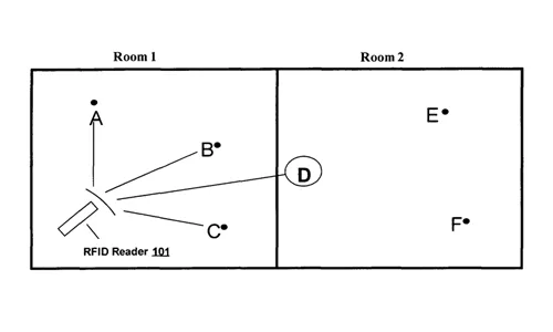 Assetpulse patent diagram