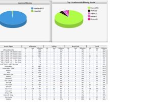 AssetPulse RFID enabled asset tracking facility