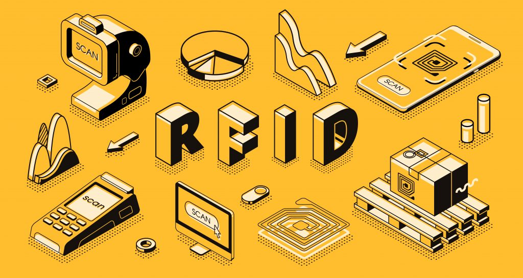 RFID Tracking Solutions