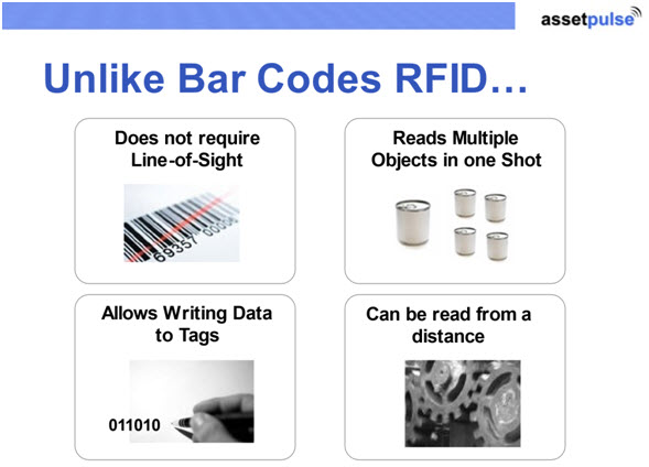 RFID vs Barcode 